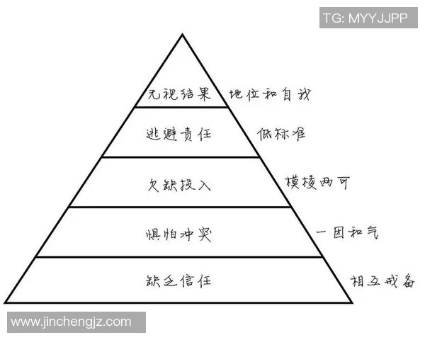 广州乒乓球队在邀请赛中的团队协作表现分析与评价